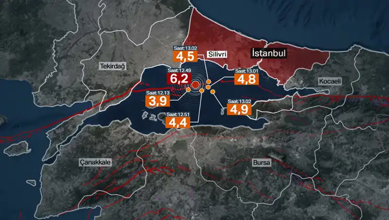 İstanbul'da Deprem Riski: İBB Bilim Kurulu'ndan Uyarılar ve Öneriler