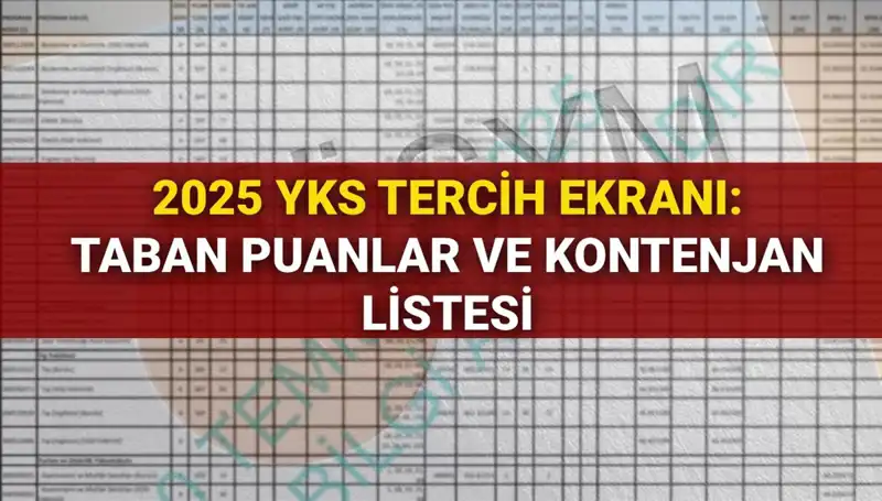 YKS Tercih Ekranı 2025: Taban Puanları ve Kontenjanlar Detaylarıyla Açıklandı!