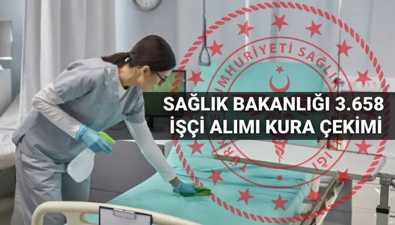 Sağlık Bakanlığı 2025 Kura Tarihleri Açıklandı: İşçi Alımı Süreci ve Detaylar