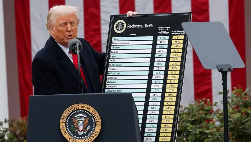 ABD Borsasında Şok Düşüş: Trump Hastanın Durumu İçin Ne Dedi?